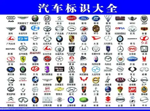 汽车标识大全图片