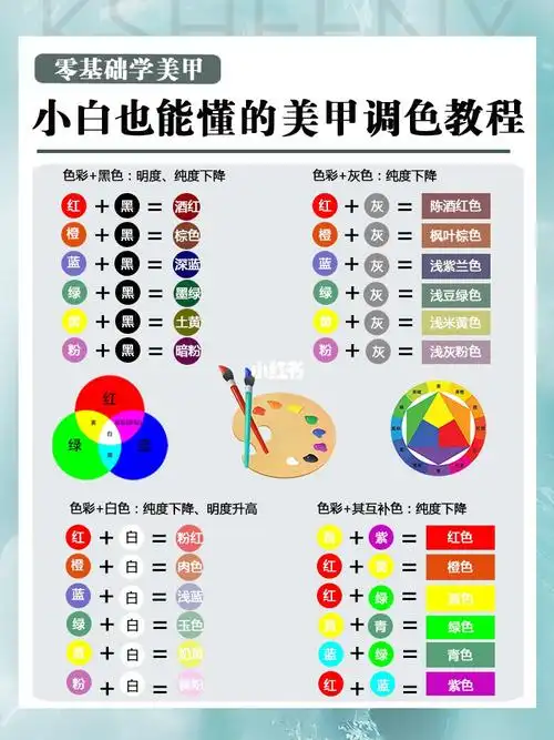 [彩虹r]好看的美甲颜色对于美甲来说相当重要,颜色搭配得好,想丑都难!