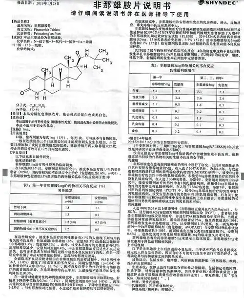 非那雄胺片说明书1mg