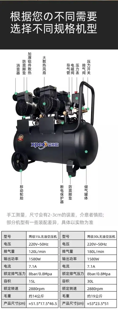 艾比欧无油空压机静音工业级大型气泵220v空气压缩机高压喷漆充气