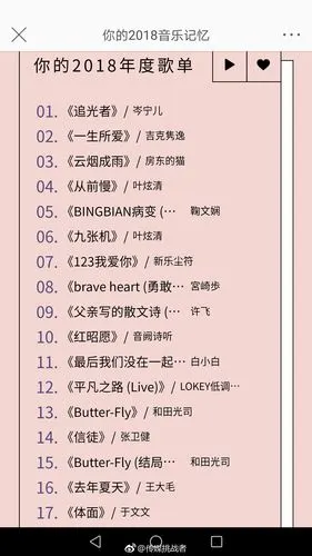 qq音乐年度歌单其中听的最多的是@吉克隽逸 的《一生所爱》和岑宁儿的