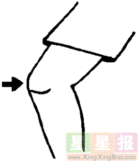 膝盖简笔画人的膝盖简笔画qq画图红包膝盖怎么画qq画图红包膝盖简笔画