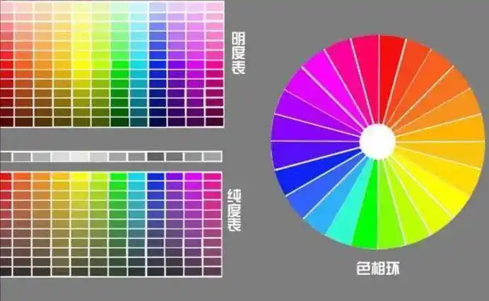 世界上有多少种颜色世界上一共有多少种颜色名称