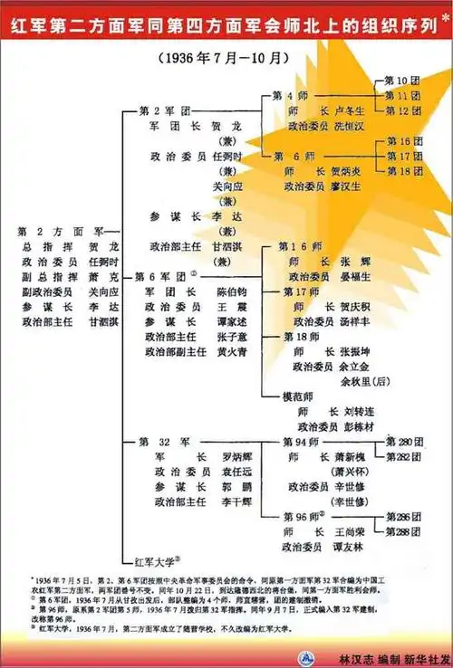 熙熙而乐的美篇