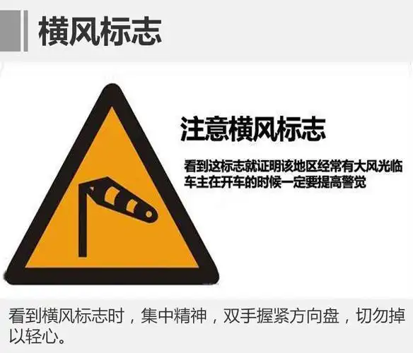 相信很多新晋司机没有感受过"横向风",所谓横向风就是从车子侧面吹