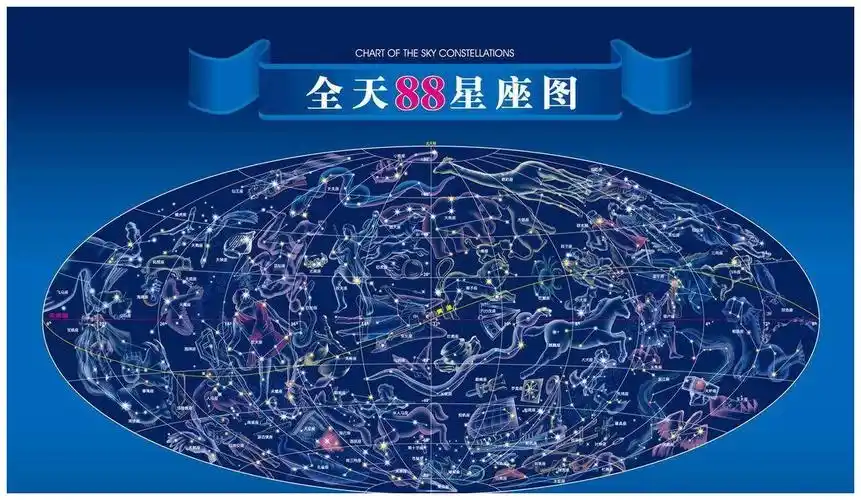 天上就12个星座吗答错误