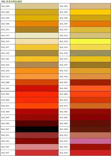 ral国际色号对照表(标准色卡)