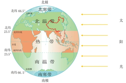 2010 年6 月11日至7 月11日,第十九届世界杯足球赛在南非(非洲南端