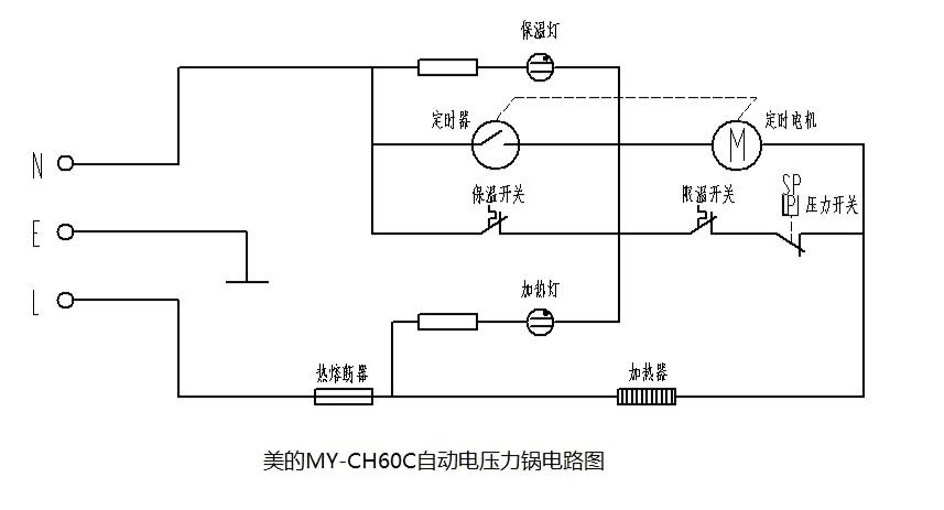 美的my-ch60c自动电压力锅电路图