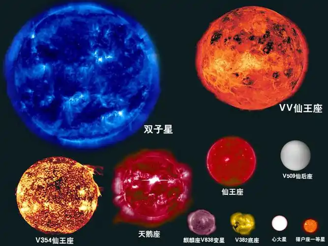 让你知道什么是"天外有天"!