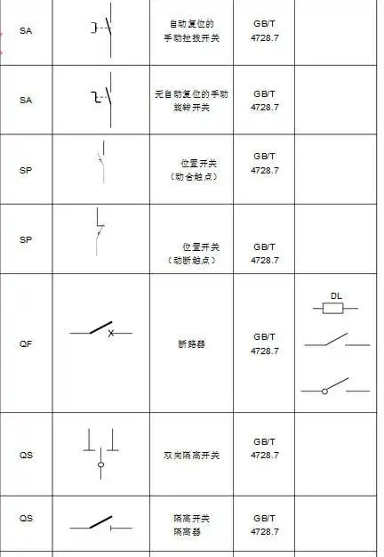 cf符号大全 花样符号_动物符号大全花样符号_符号大全