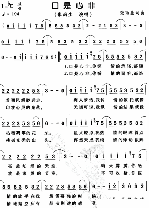 张雨生《口是心非》简谱(第1页)