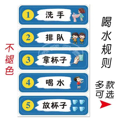 幼儿园喝水区墙面布置我会喝水规则健康教育养成提示生活常规培养