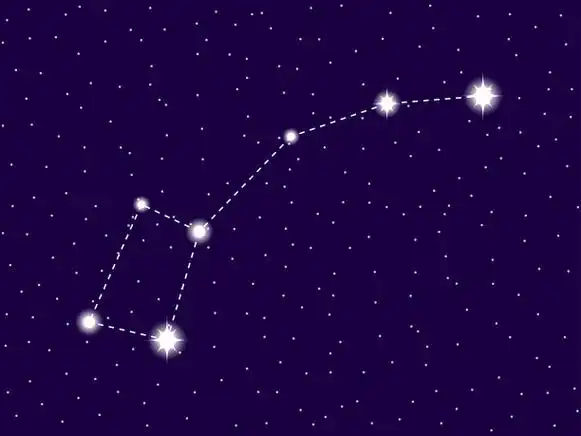 小熊座星座.布满星星的夜空.星团和星系.外太空.矢量图图片