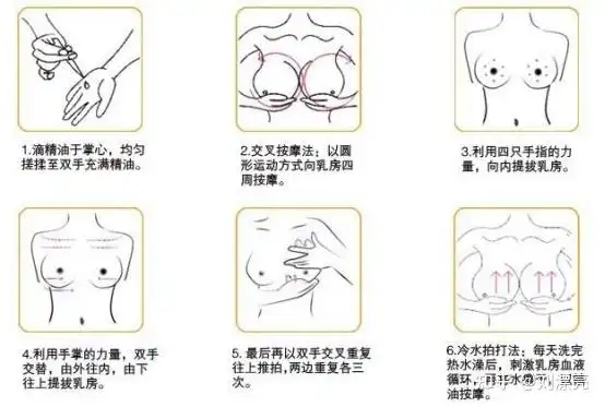 丰胸方法那么多该选哪种比较好