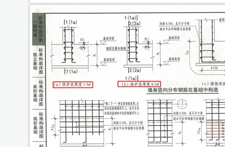 请问16g101-3图集,软件能否判断保护层厚度,在哪里能设置?