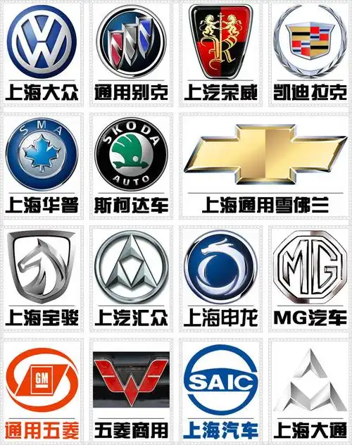 各国汽车车标大全 - li昊林 - li昊林的博客
