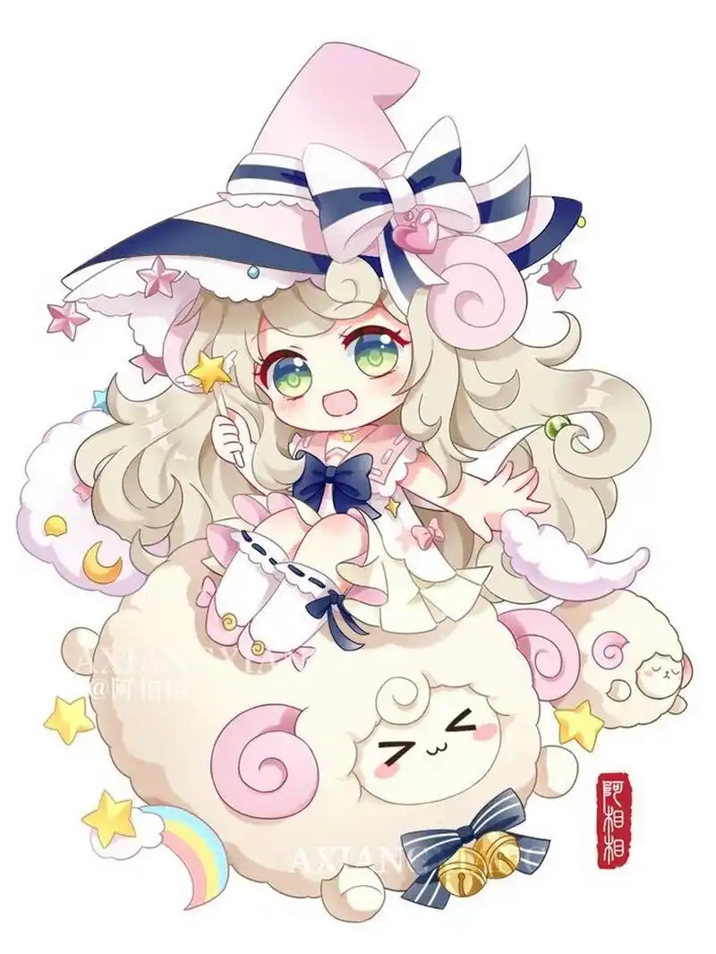 原创q版十二星座白羊座女生头像插画分享 大家五一快乐～十二星座系列