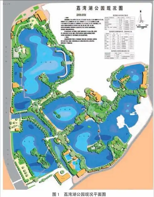 广州市荔湾湖公园活动设施使用问题及对策研究 - 科学狗