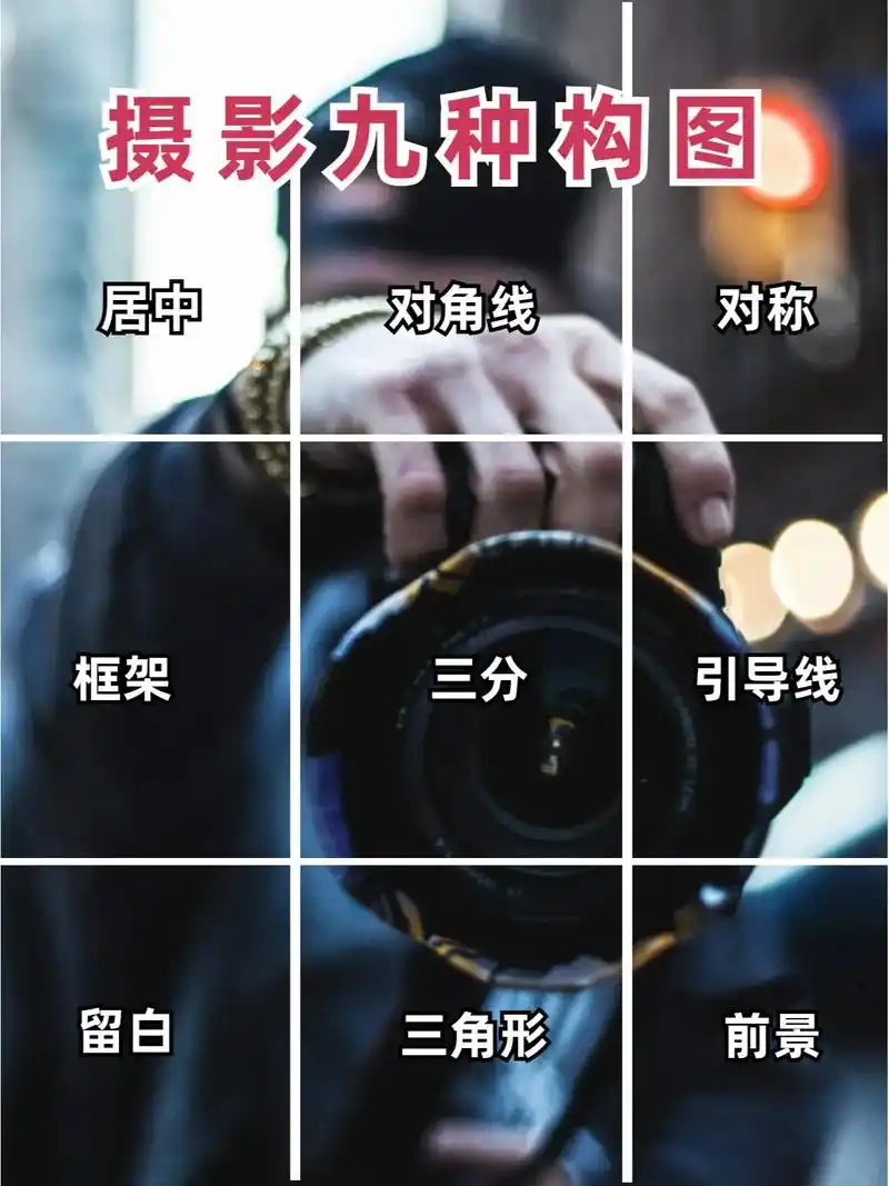 手机相机通用九宫格构图攻略技巧#不会摄影的摄 - 抖音