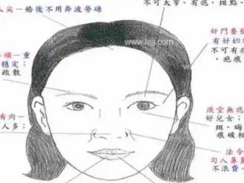 详细分析女人命中孤独的面相有什么特征