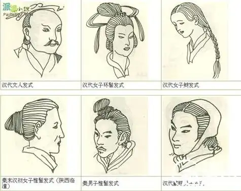 汉代男子发型汉代男子的发型是什么样的