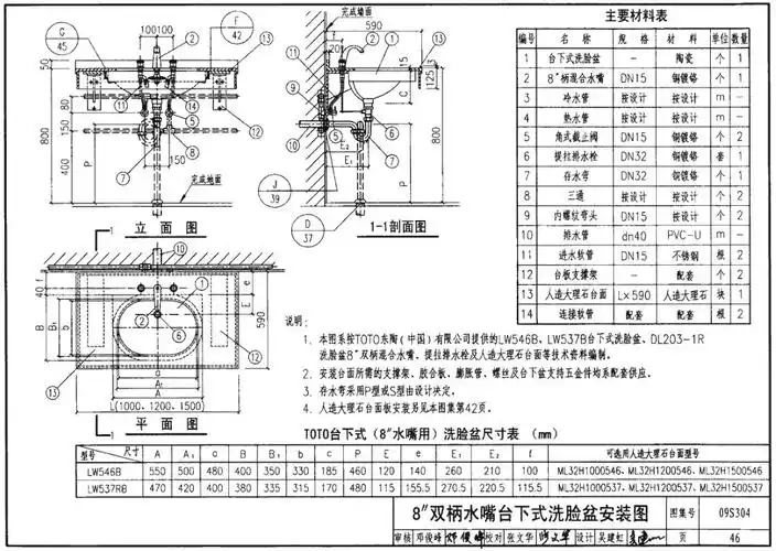 图集09s304第46页