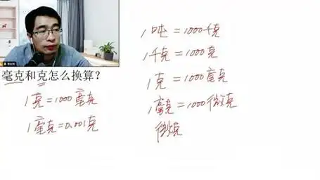 毫克和克怎么换算,1克=1000毫克,1毫克=0.001克