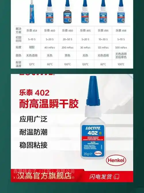 乐泰胶水406495416401402403汉高氰基丙烯酸酯瞬干胶20g