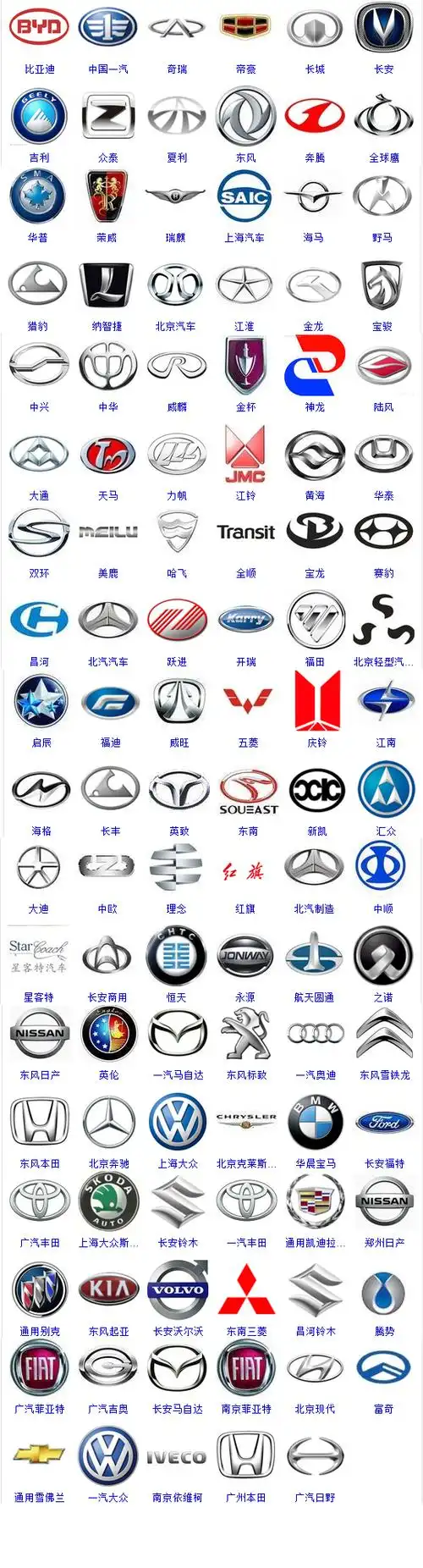 国产汽车标志图片大全 看看哪些已经消失了-知识学堂-用车-自主汽车网
