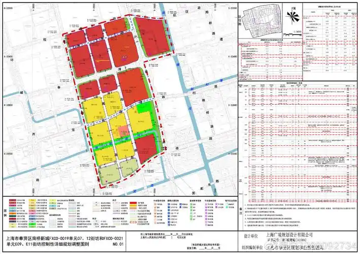 奉贤区南桥新城规划图(部分)