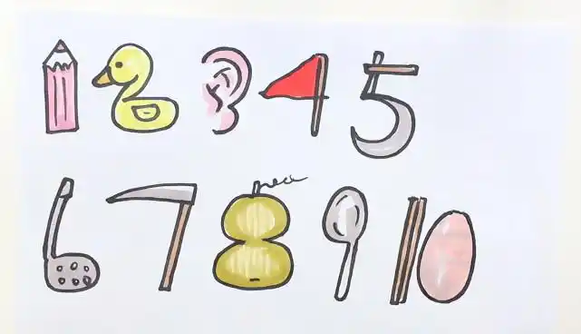 数字1到10简笔画