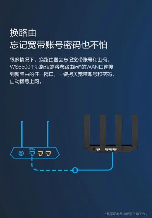 华为(huawei)路由器6500路由器 huawei 6500路由器【价格 图片 品牌