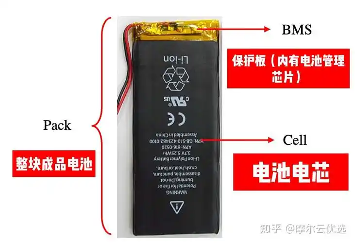 苹果手机更换电池之防坑指南2022年6月更新
