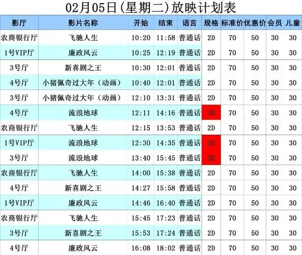 【排片信息】02月05日(星期二)放映时间表