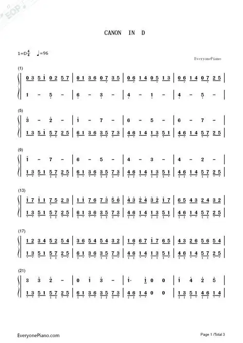 卡农简单好听版-eop教学曲双手简谱预览1