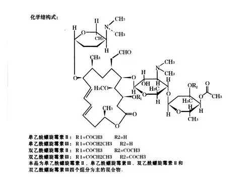 乙酰螺旋霉素片