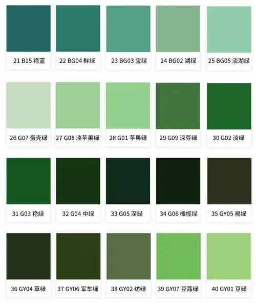 gsb国标漆膜色卡自喷漆y04y05象牙柠黄400ml瓶金属防锈翻新改色修复