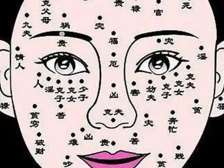 哪里长痣将来会大贵 富贵痣长在哪里图解