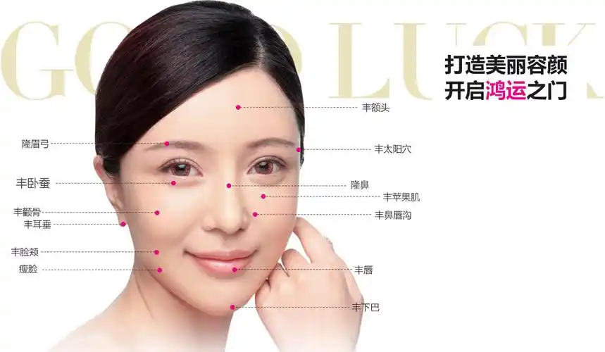 美莱smart面部精雕