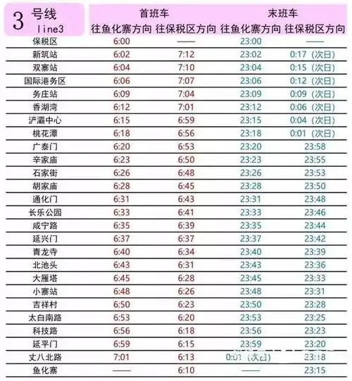 【西安地铁几点停运】西安地铁最晚是几点,西安北站地铁最晚几点