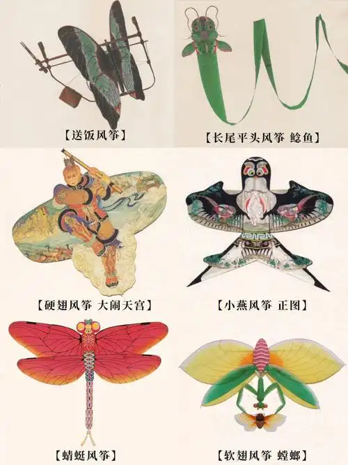 04你以为古代的风筝就是用来消遣娱乐的吗?