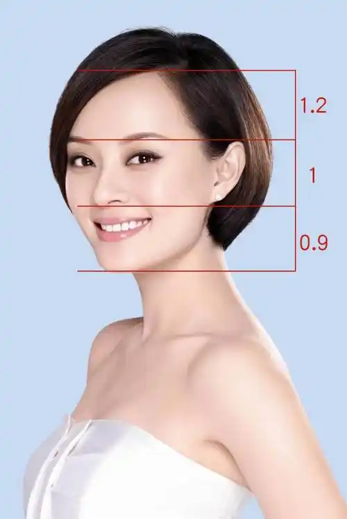 明星脸和你的脸有什么区别与共同点?孙俪,景甜,徐娇的脸正在告诉你