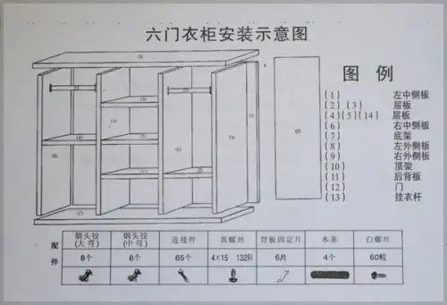塑料衣柜怎么组装