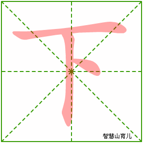 下的笔顺拼音及解释