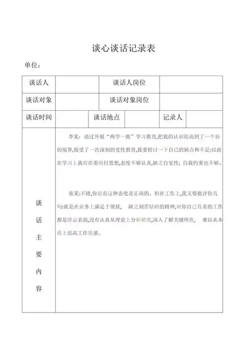 谈心谈话记录表