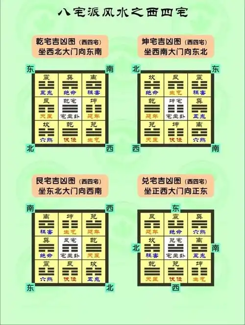 常见的外煞有哪些