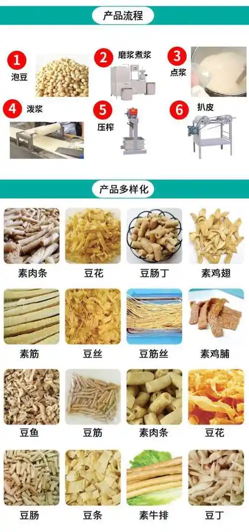 豆腐皮机高配置 豆制品零食加工设备自动控温