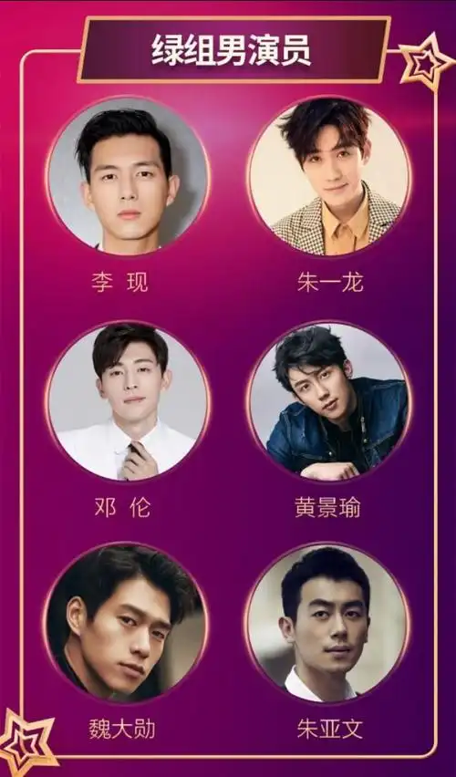 李现邓伦朱亚文出局,绿组最佳男演员奖花落他家,网友:心服口服