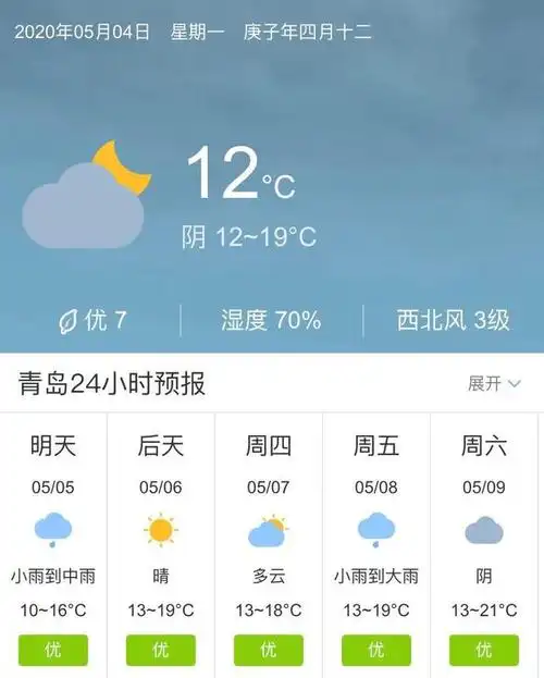 天气快讯!山东青岛5月5日起未来五天天气预报